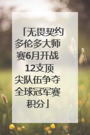 无畏契约多伦多大师赛6月开战 12支顶尖队伍争夺全球冠军赛积分
